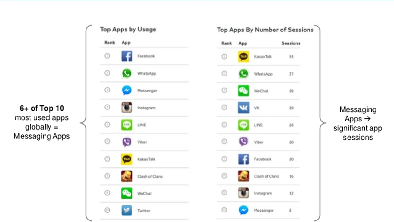 Chef John's Irish Soda Bread