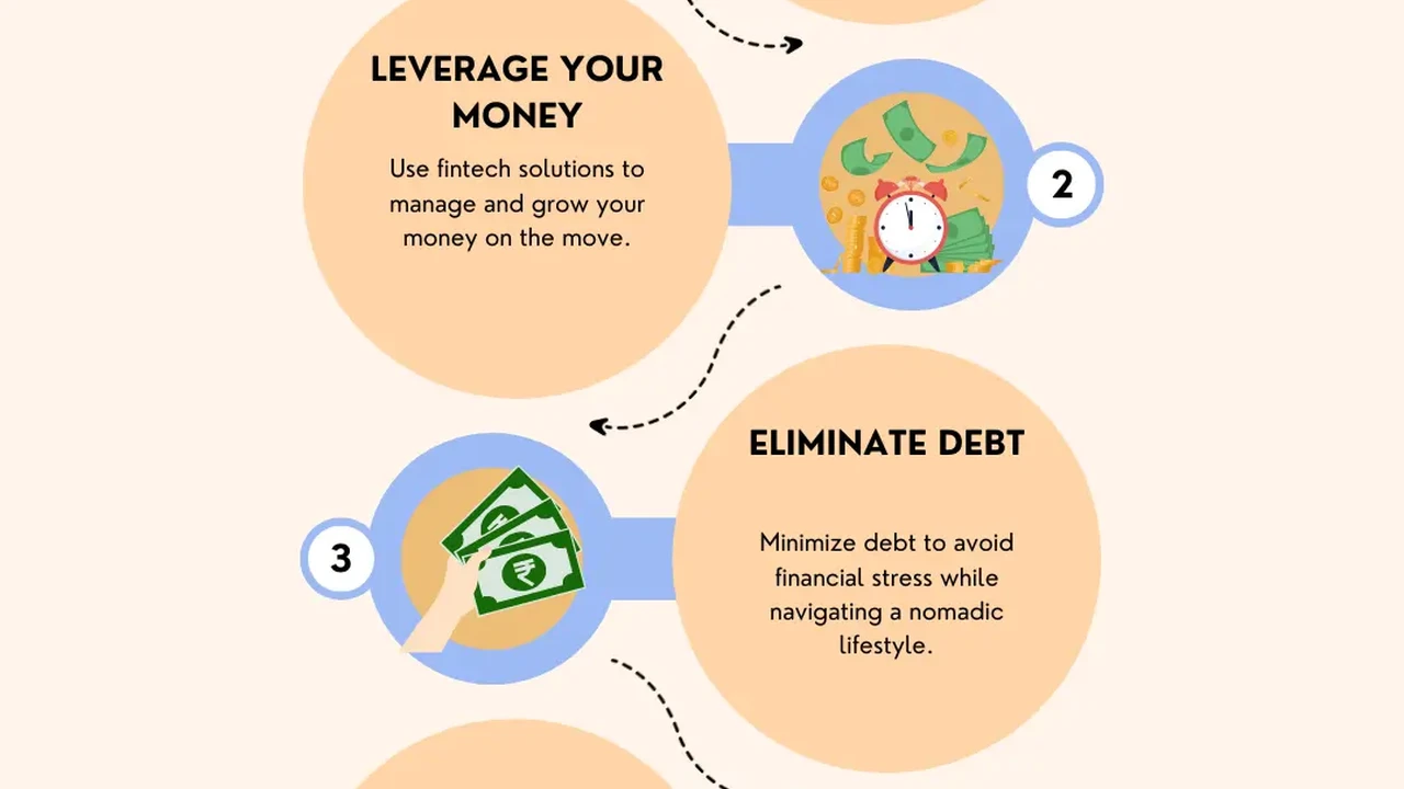 Close up on a plate of mashed potatoes, topped with baked pork chops with cream of mushroom soup, and a side of green beans.